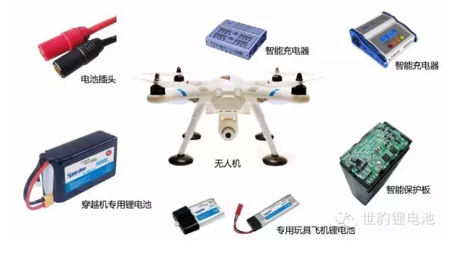 航拍无人机黄瓜视频在线观看免费整体解决方案