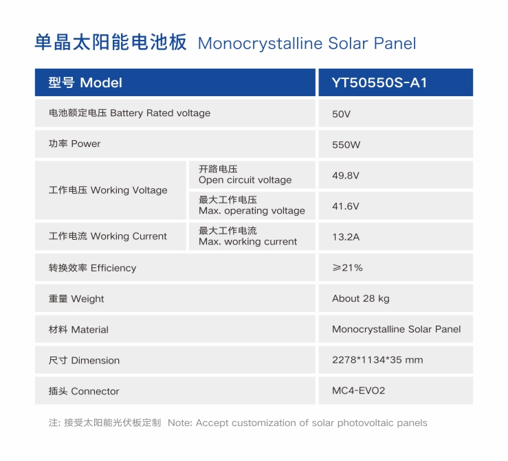 单晶硅太阳能黄瓜视频在线观看免费板参数性能